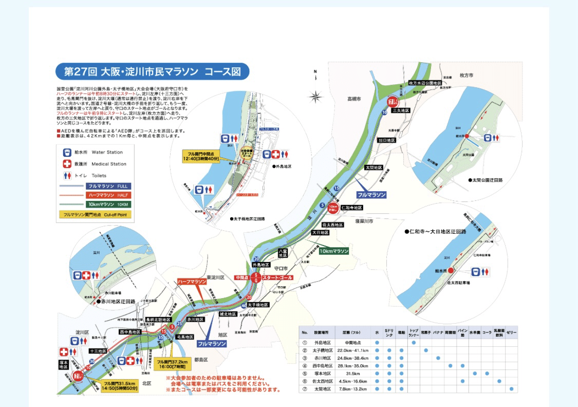淀川 淀川河川公園HPの淀川のライブカメラ - 枚方つーしん