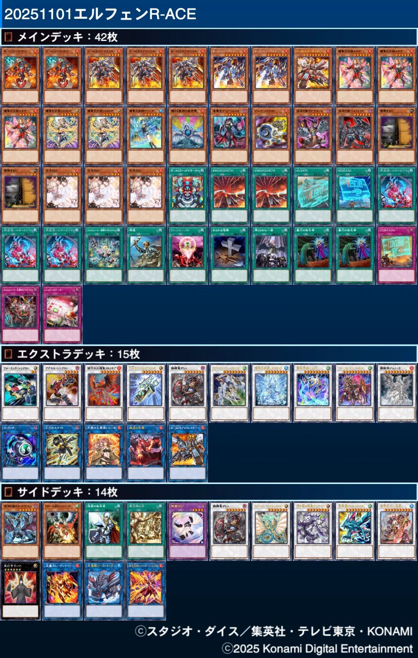 遊戯王】耀聖の親衛隊【新規】｜打苦浪(だくろう)