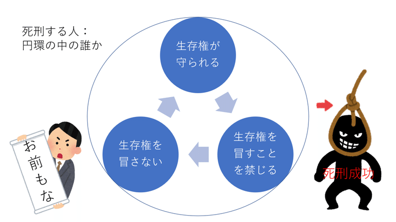 PowerPoint スライド ショー - [Note] 2020_04_10 2_08_45