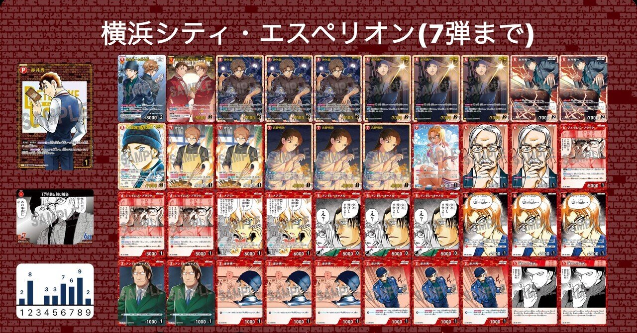 コナンカードレアリティ】名探偵コナンTCG ID[0056] 世良真順RPコナン