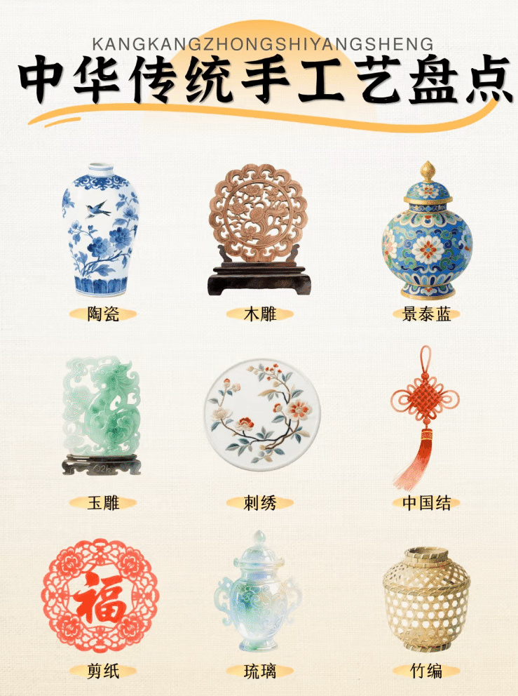 鍋島焼 鍋島大五 干支 9種セット 鍋島焼 鍋島大五 干支 9種セット 9個の工芸品 鍋島焼