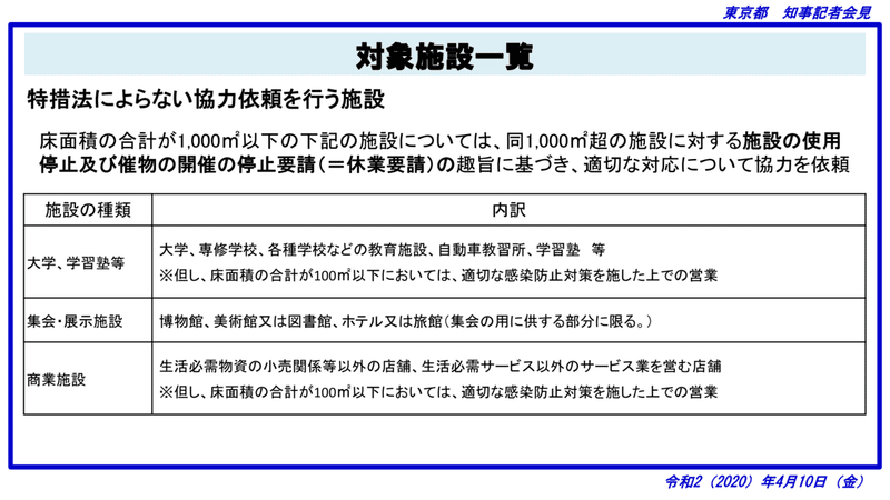 20200410_小池都知事会見_02