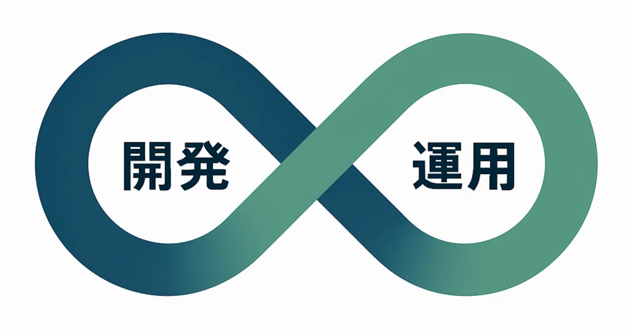 RTO、RPO、MTD、RLOの実務とBCP｜べにや