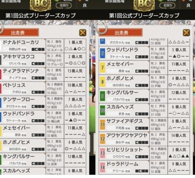 第五話 まちかねのダビマスの思い出 第1回公式bc まちかね Note 第五話 まちかねのダビマスの思い出 第1回公式bc まちかね Note