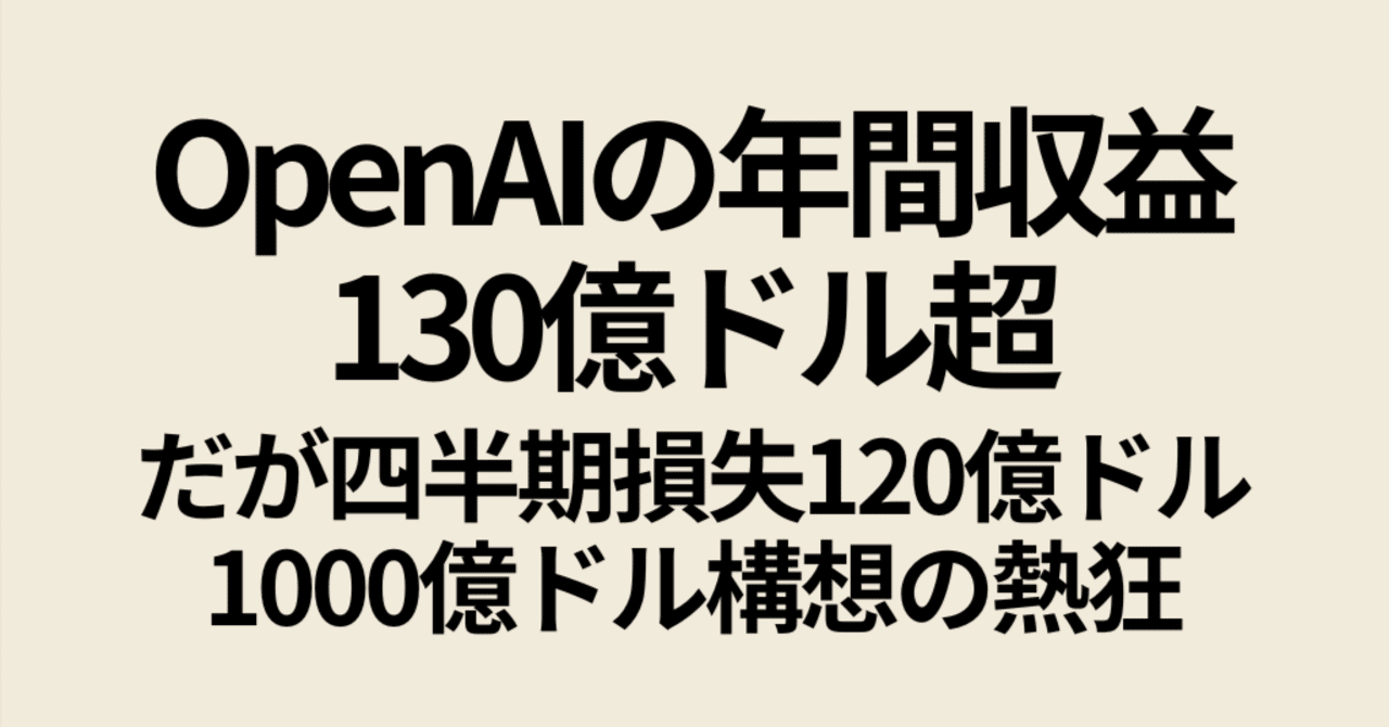 OpenAIの年間収益は130億ドル超。だが四半期損失120億ドル。アルトマンが語る1000億ドル構想の熱狂と「AIバブル」｜Koji  投資家・トレーダー