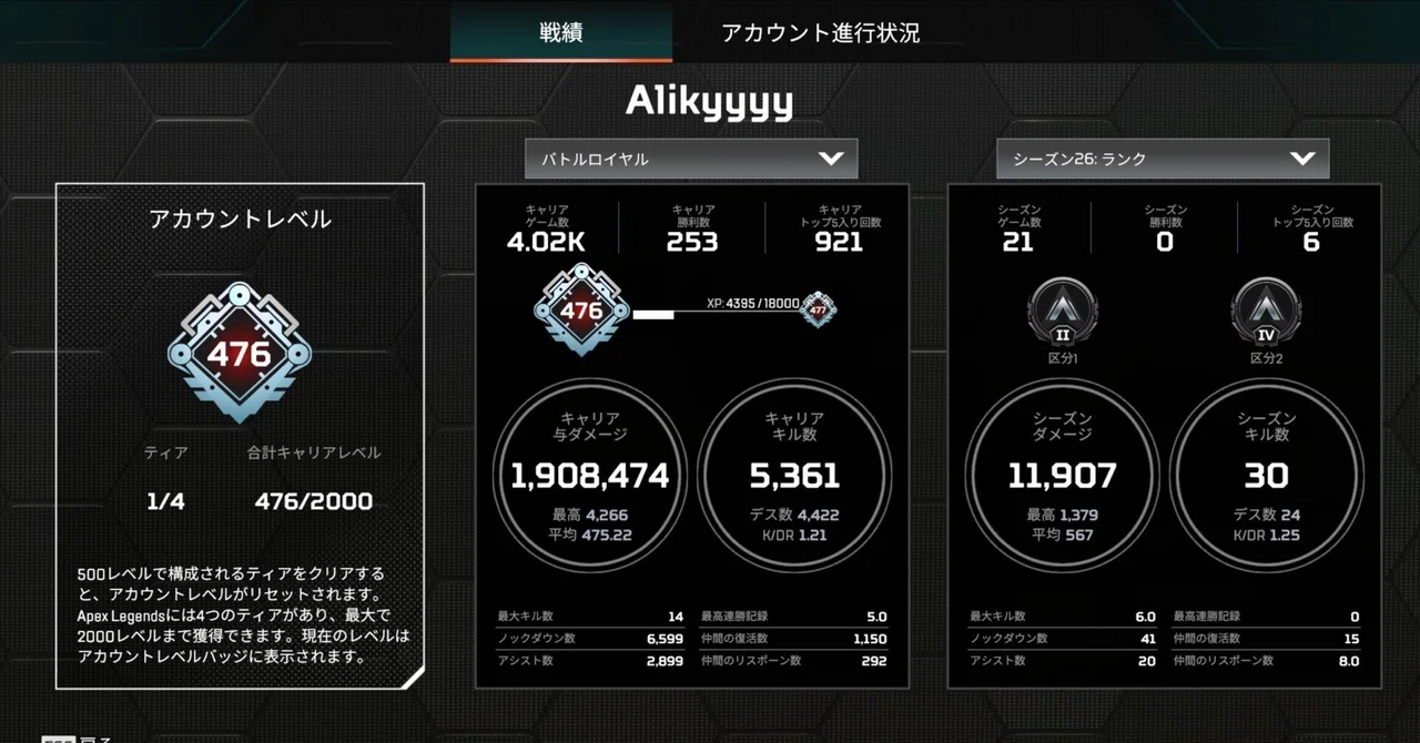 半年以上前に盗られたEAのアカウントを取り返せた話｜Aliky