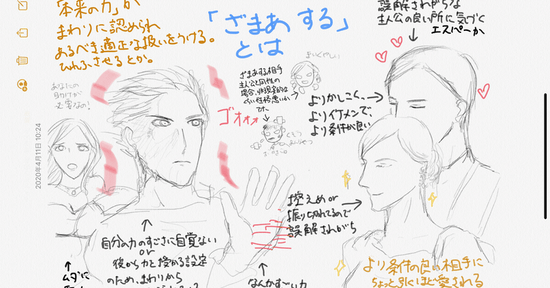 ざまあ系物語 と 被害者意識 その1 エリー Note ざまあ系物語 と 被害者意識 その1 エリー Note