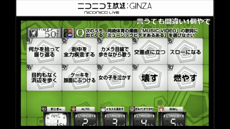 全quizknockファンよ 4 18はquiz5playersを見よ Macro Note