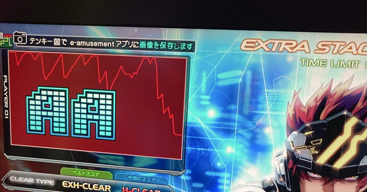 Retrospect of 200,000」開催について｜MIST