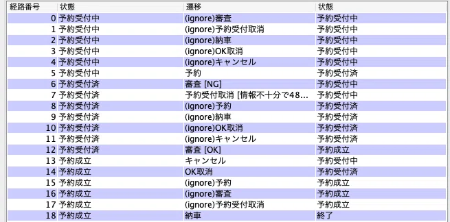 スクリーンショット 2020-04-11 12.00.37