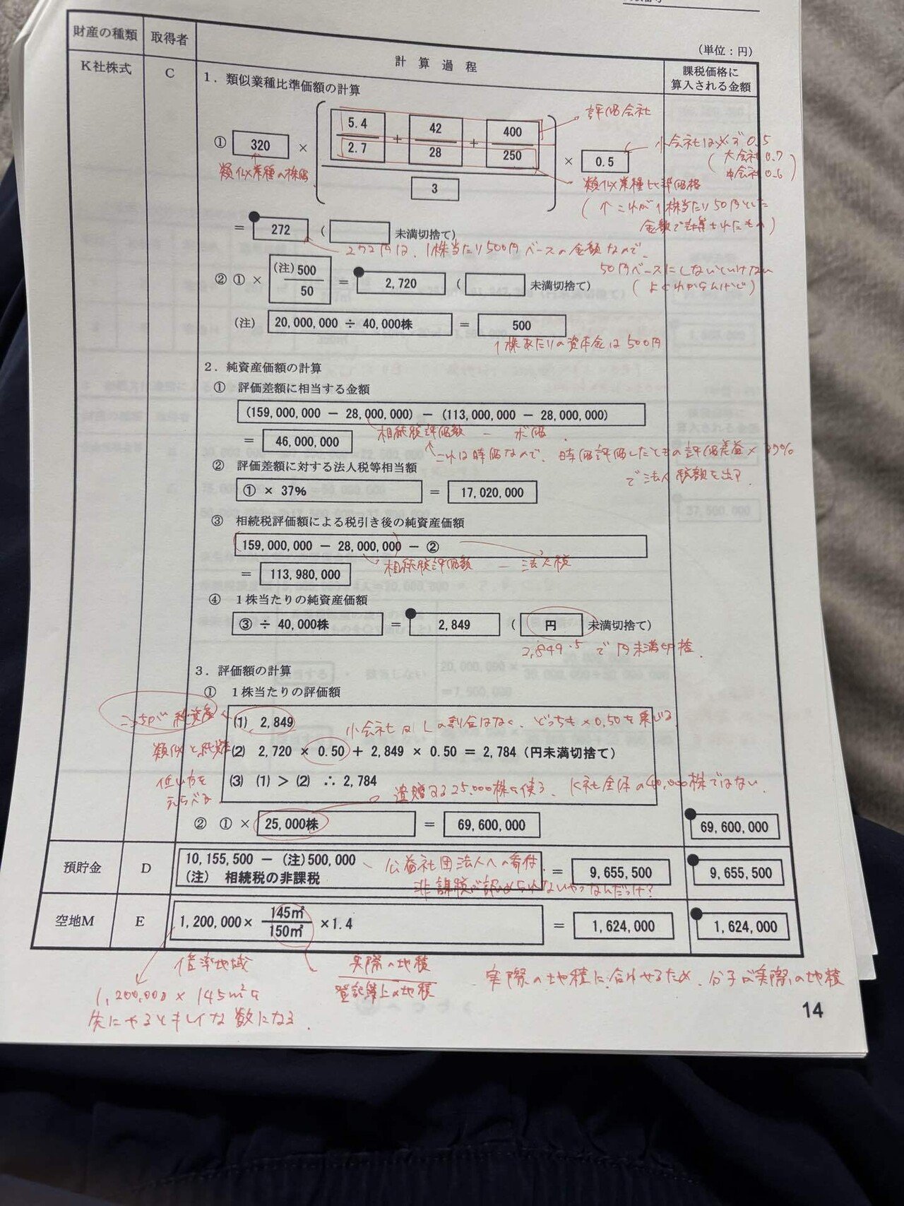 相続税法能力検定試験2級に合格した勉強法｜Kanada