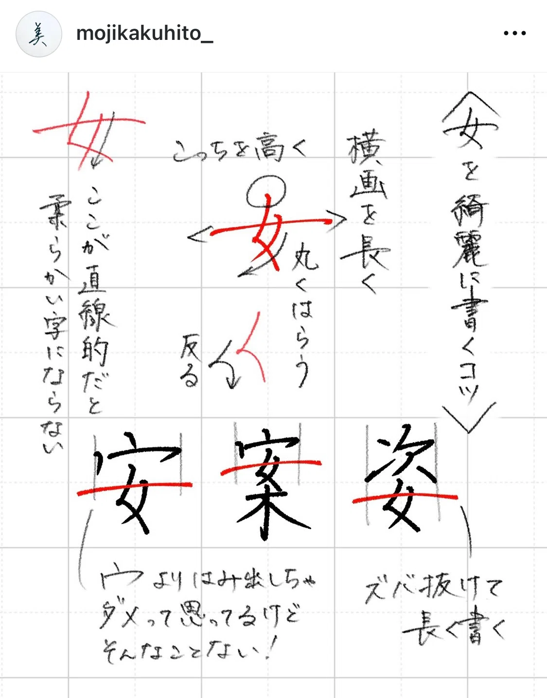 女 偏 漢字