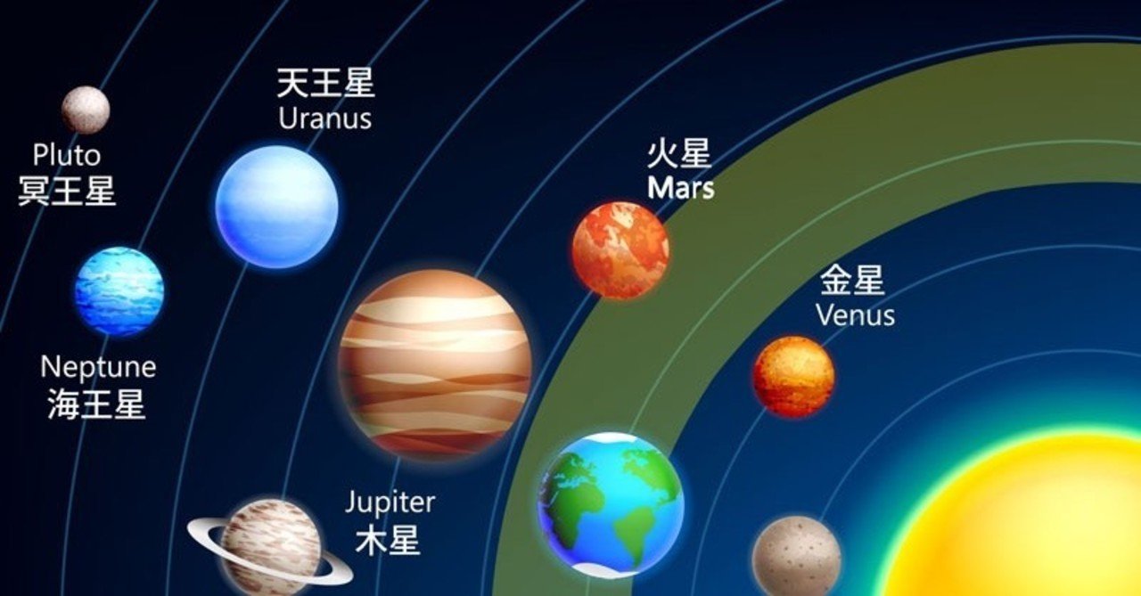 ハピタブルゾーン の新着タグ記事一覧 Note つくる つながる とどける ハピタブルゾーン の新着タグ記事一覧 Note つくる つながる とどける