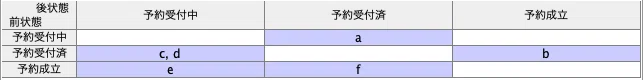 スクリーンショット 2020-04-11 13.52.53