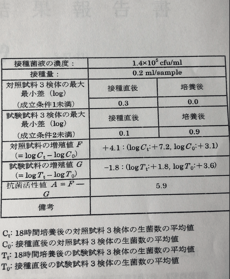 スクリーンショット 2020-04-11 14.29.29