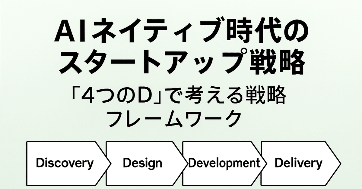 スタートアップ経営者のためのAI技術活用戦略