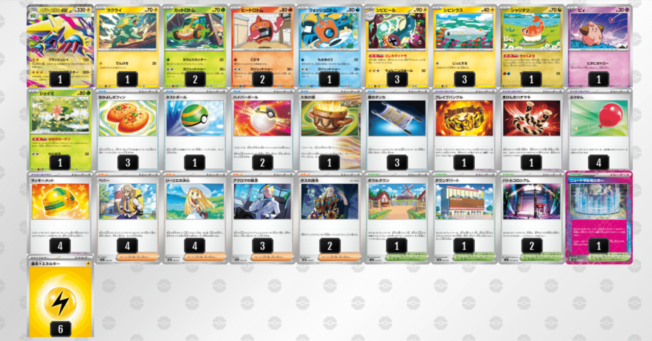 2026s1予選敗退】ガジェットロトムwithメガライボルトex解説