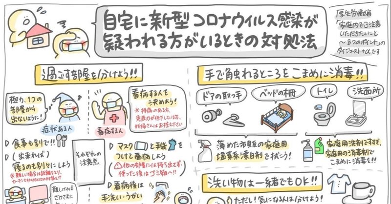 【グラレコ】自宅で新型コロナウィルス感染が疑われる方がいるときの対処法