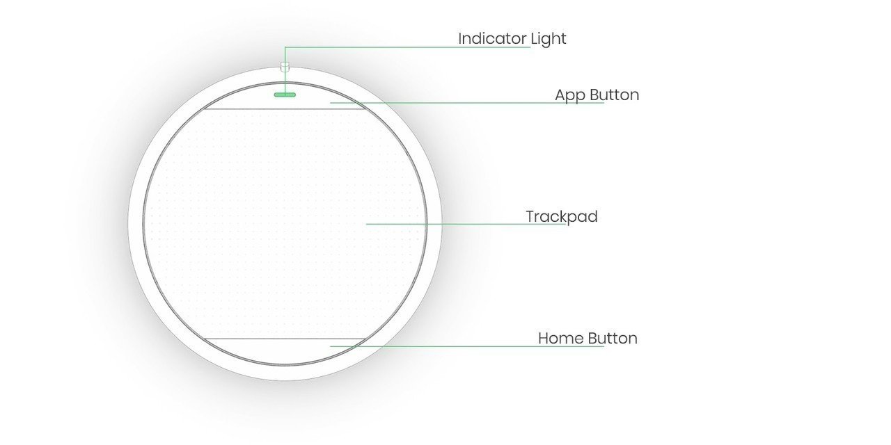 【動作確認済み】Nreal Light dev kit 動作確認済み】Nreal Light dev kit