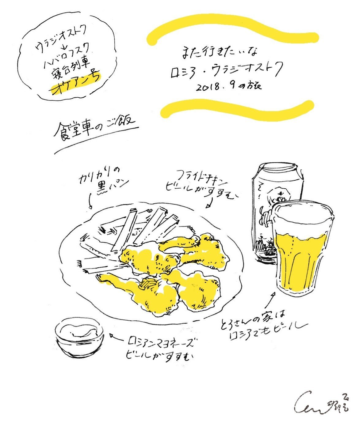 2018年9月極東ロシア寝台列車「オケアン号」のイラスト|Toro A single ticket|note