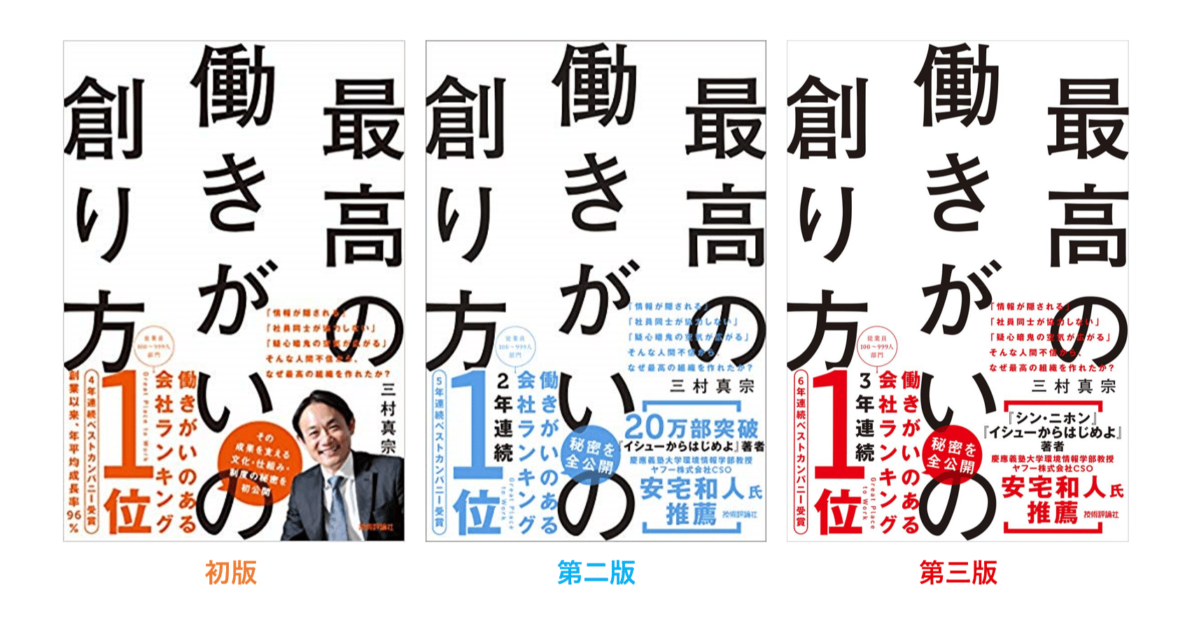 最高の働きがいの創り方 のコラムを公開 40歳から1年間で英語をマスターした勉強法 三村 真宗 コンカー Masa Mimura Note