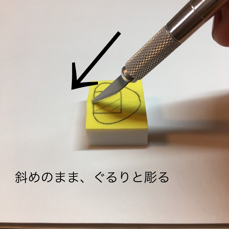 消しゴムはんこ初心者向け デザインナイフを使った彫り方を知ろう Cotocotto Note