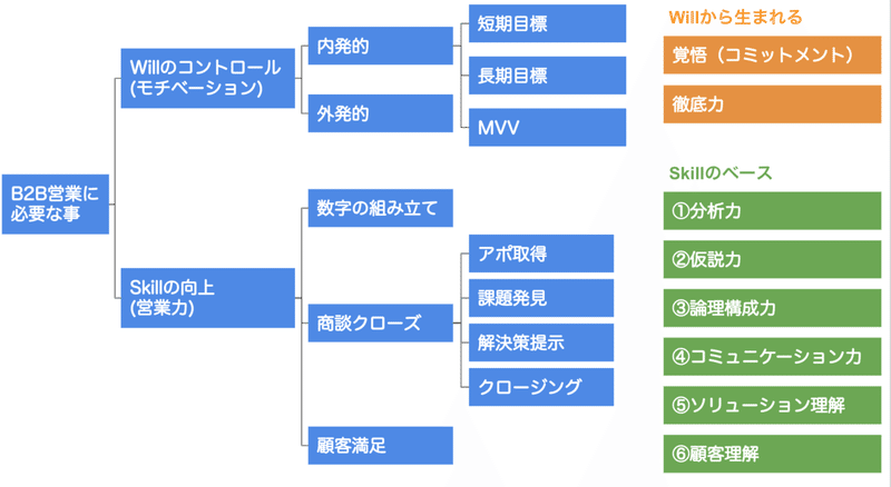 スクリーンショット 2020-04-11 15.32.13