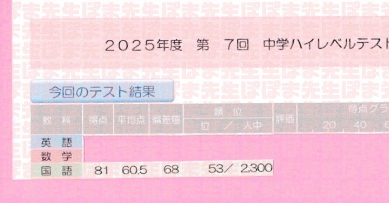 早稲アカ生 明暗くっきり!! 成功例・失敗例(過去問 早慶 MARCH 順番 早稲アカ生 明暗くっきり!! 成功例・失敗例(過去問 早慶 MARCH 順番