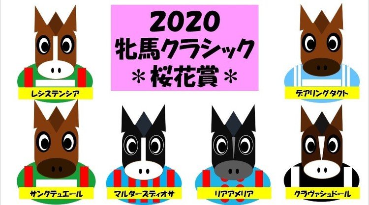 馬キャラ の新着タグ記事一覧 Note つくる つながる とどける