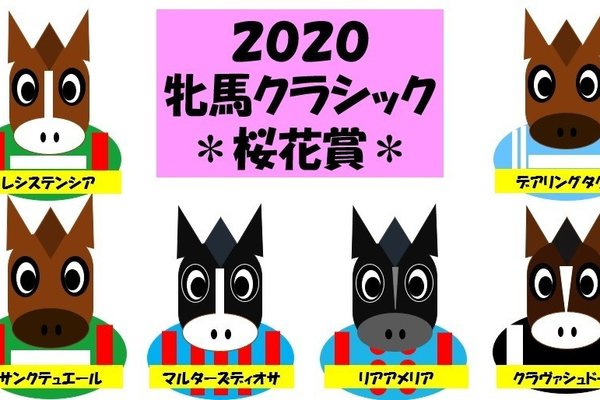 馬キャラ の新着タグ記事一覧 Note つくる つながる とどける 馬キャラ の新着タグ記事一覧 Note つくる つながる とどける