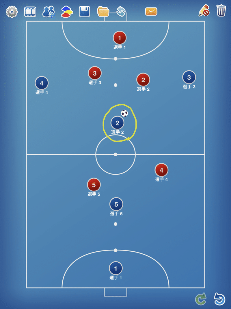 カウンター攻撃 Futsal Tactica Vol 4 Fujimoto Kazuto Note カウンター攻撃 Futsal Tactica Vol 4 Fujimoto Kazuto Note