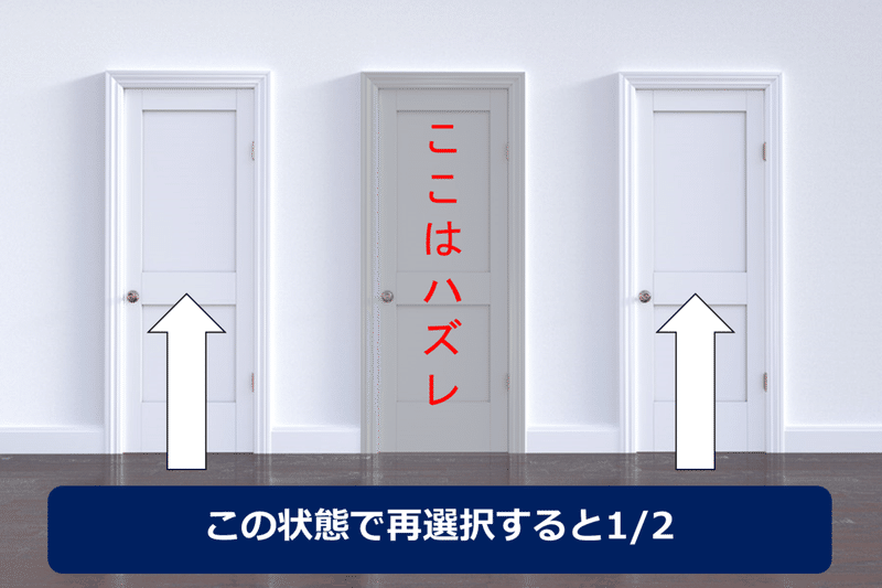 ど文系がモンティ ホール問題を味わう わかったようなわからないようなこと あおはるおじさん ゲーム屋 Note