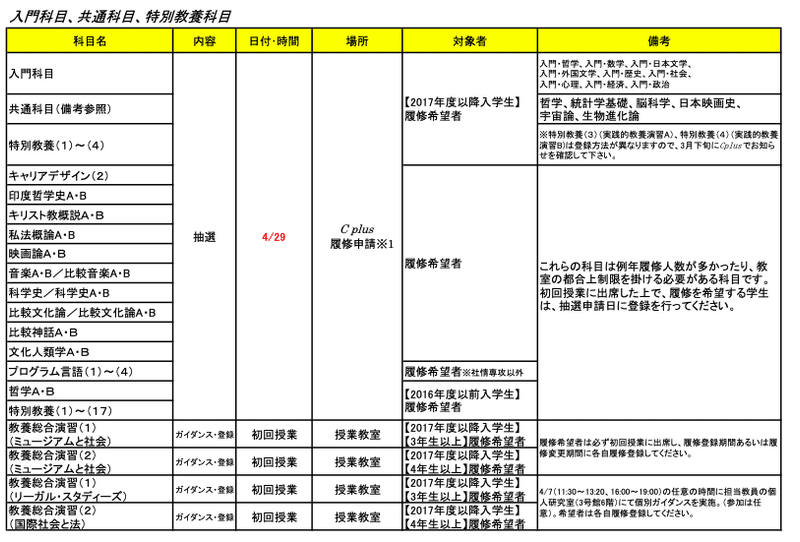 スクリーンショット 2020-04-08 2.56.59