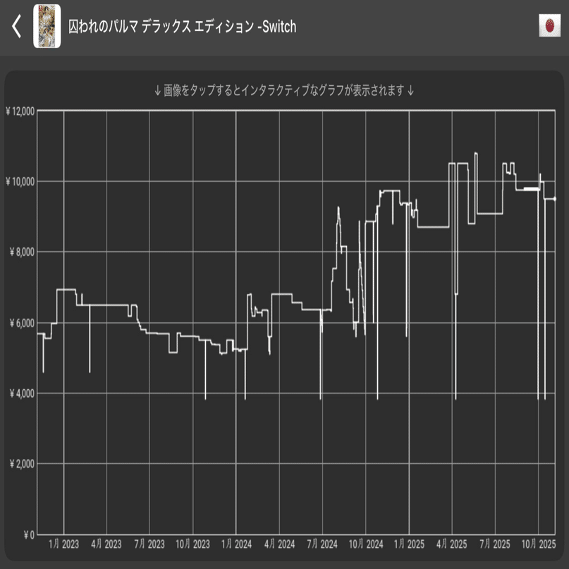 高騰】囚われのパルマ デラックス エディション Switch｜【70日毎日
