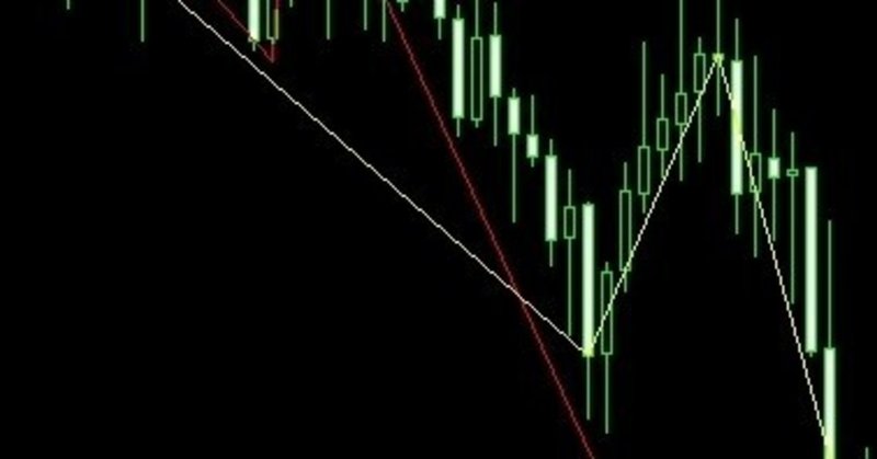 ローソク実体でzigzag 始値終値で描く方法 Mt4 ひろぽん Mt5 Pythonで解析 自動売買トレーダー Note ローソク実体でzigzag 始値終値で描く方法 Mt4 ひろぽん Mt5 Pythonで解析 自動売買トレーダー Note