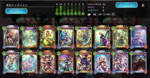 モダンエルフについて｜ネグセん