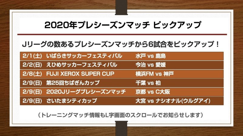 Jリーグプレシーズンマッチ紹介 Bitter Channel Note
