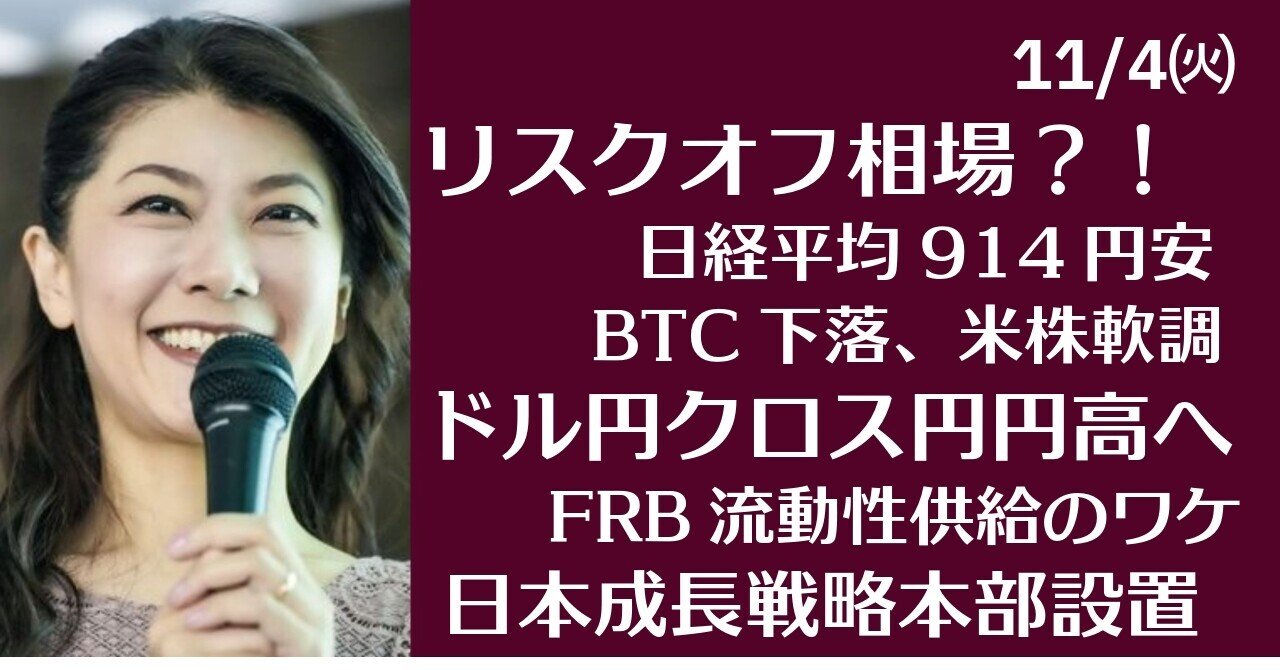 BTC下落、米株下落、ドル円下落～リスクオフ相場到来？！｜大橋ひろこ