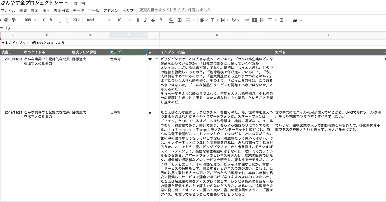 本で学んだ内容をどうまとめているか ぶんやす コーポレートit Note