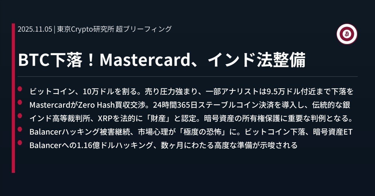 BTC下落！Mastercard、インド法整備｜東京Crypto研究所