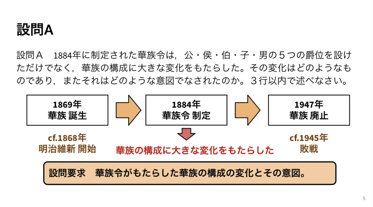 華族社会の「家」戦略 華族社会の「家」戦略 - 株式会社 吉川弘文館 歴史学を中心とする
