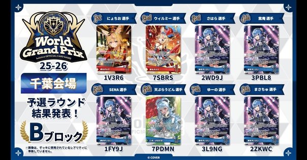 WGP2025東京個人戦 キアラ単｜しらっくす