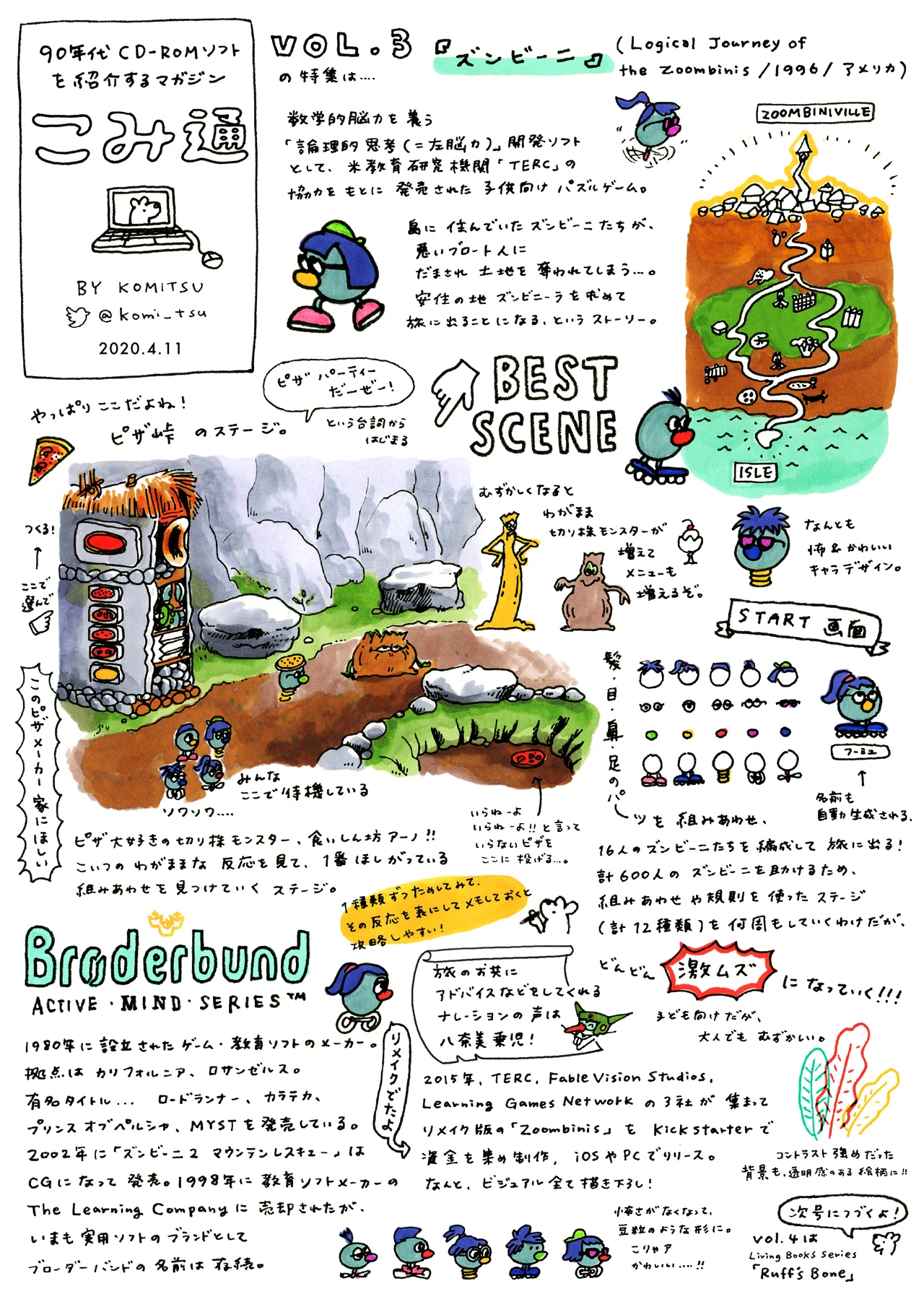 90年代CD-ROMソフトを紹介するマガジン 「こみ通」vol.3｜komitsu