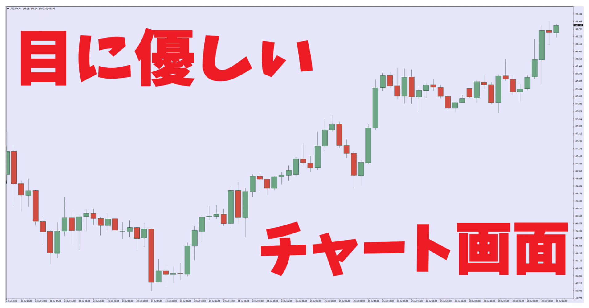 FX MT4 目に優しいチャート画面の構成（私的）｜Hiroton_FX