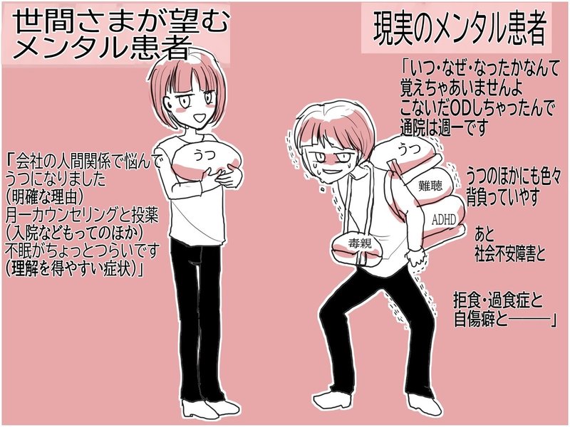 精神疾患は慢性疾患だから色々うっとおしい 夜中乃ケーキ Note 精神疾患は慢性疾患だから色々うっとおしい 夜中乃ケーキ Note
