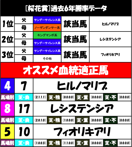 スクリーンショット 2020-04-11 21.23.19