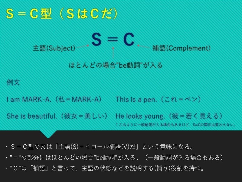 英語は文法からやればよかったんだ マーク オンライン英語講師 Note