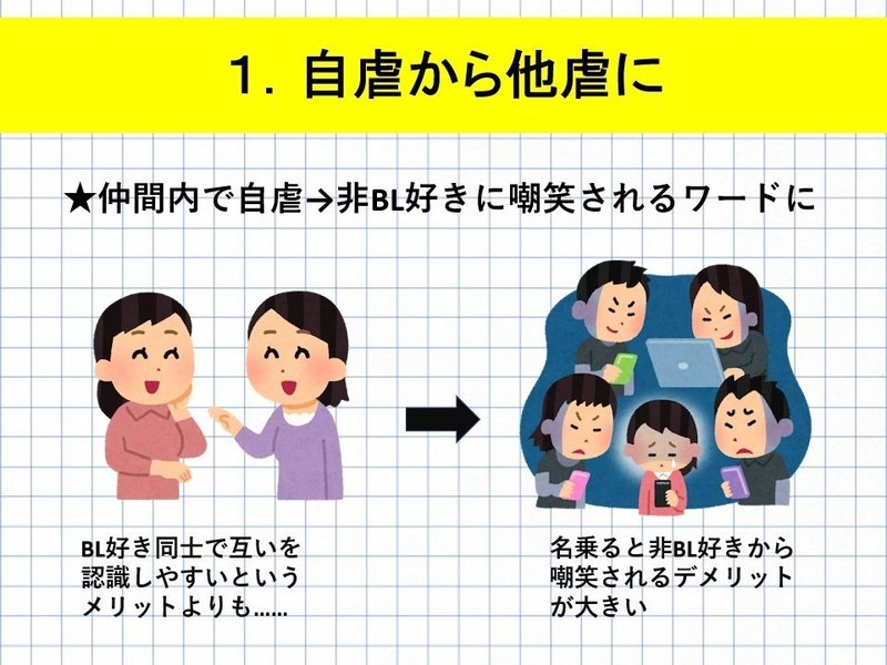 Bl好きは腐ってない Majoko Note