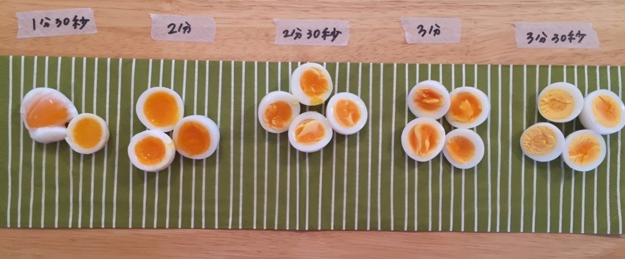 うずらのたまごを茹でる｜みずのさちこ