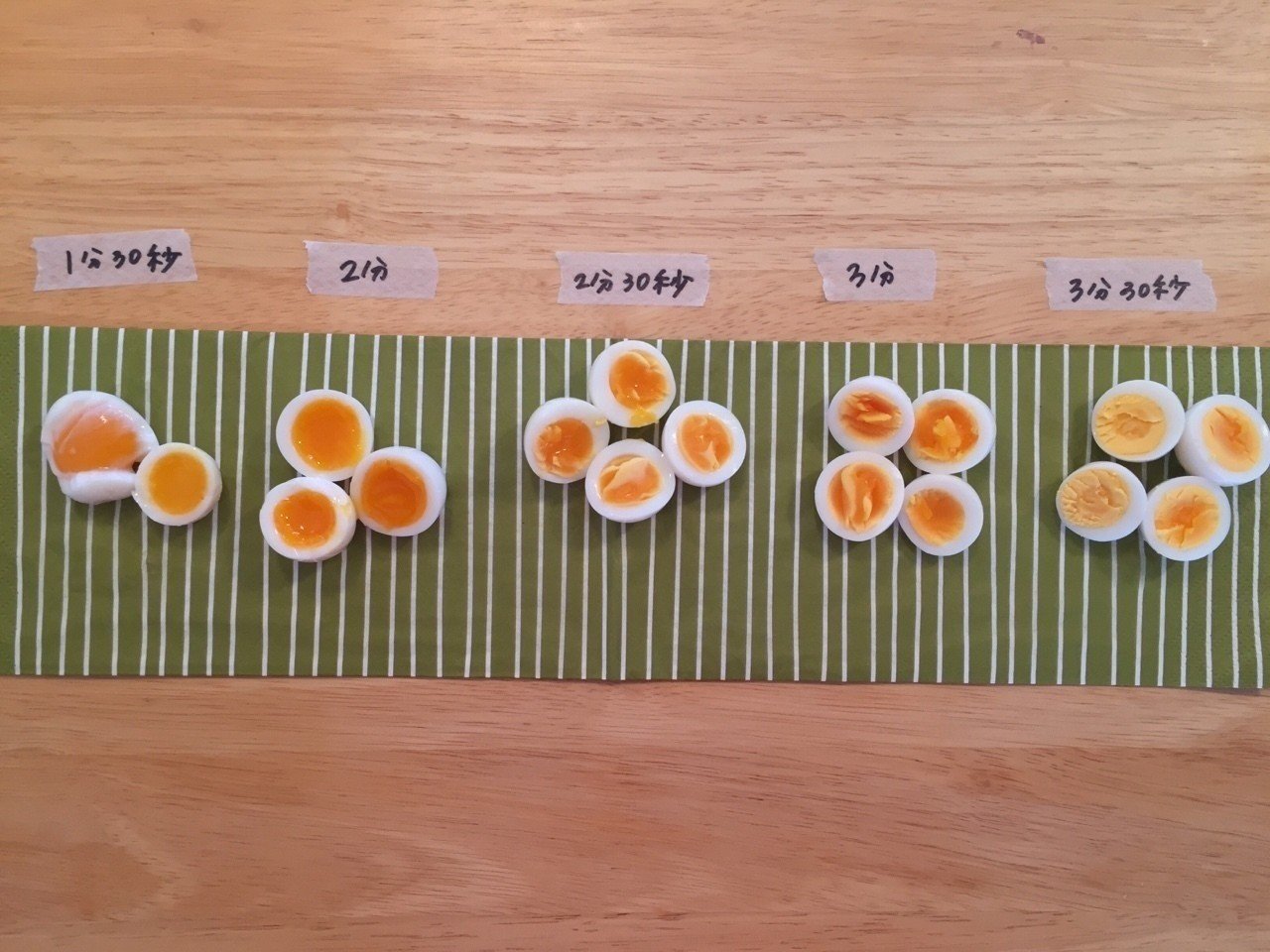 うずらのたまごを茹でる｜みずのさちこ